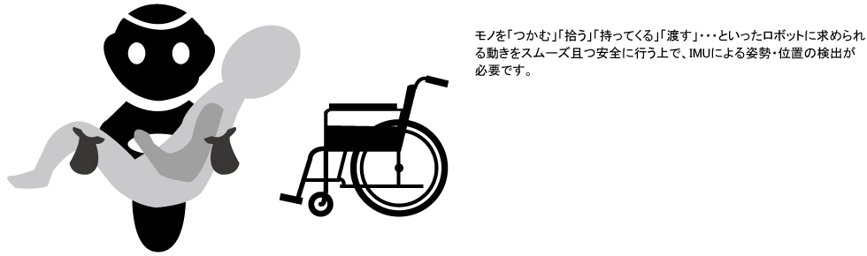 介護支援ロボットの動作の安定化